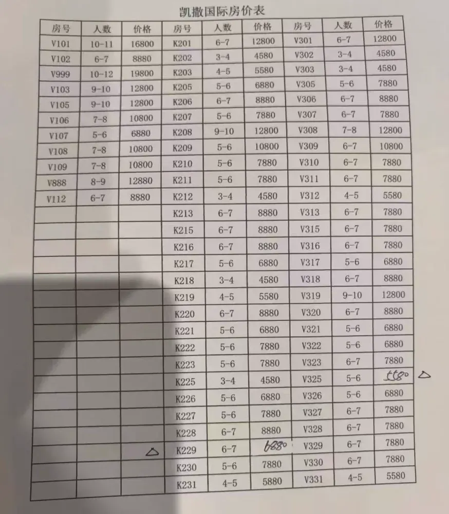 凯撒国际图片2