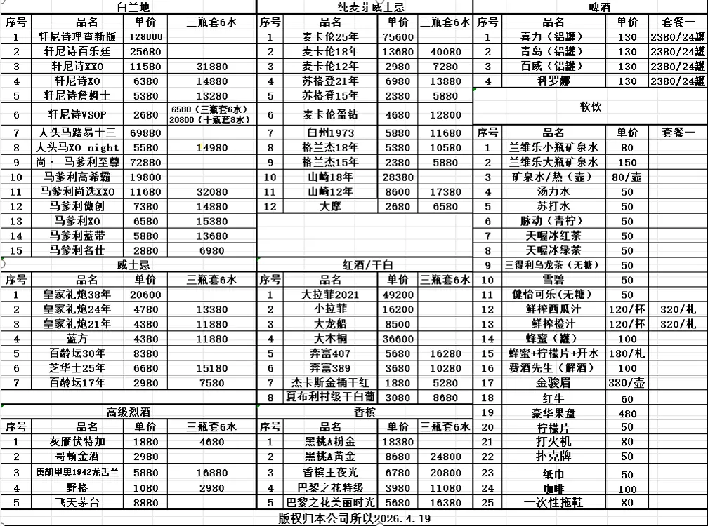 凯撒国际图片12