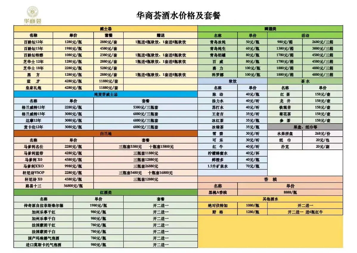 华商荟图片5