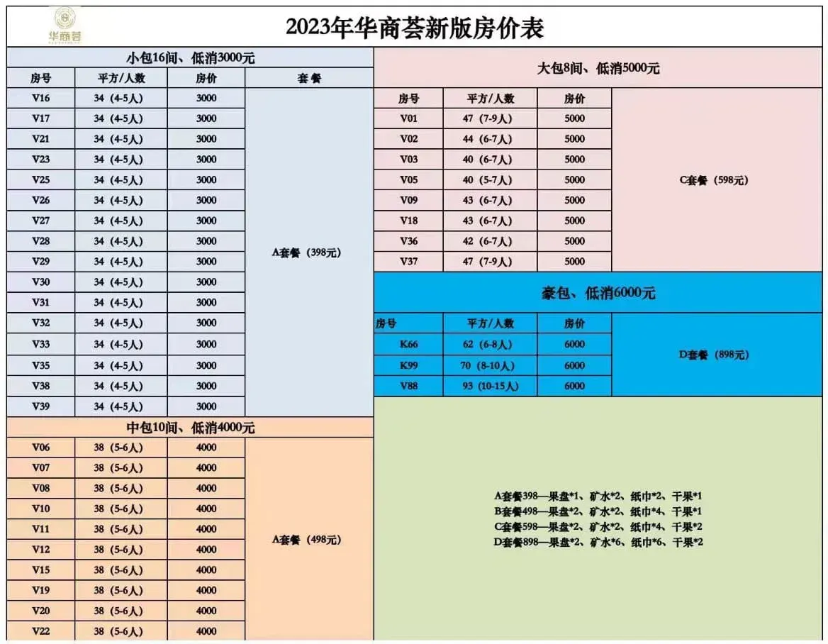 华商荟图片6