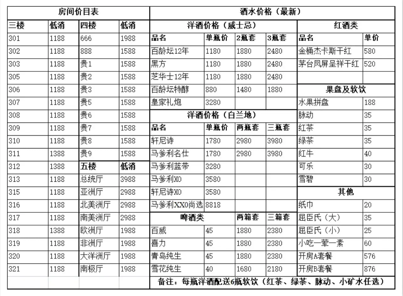 亚洲会KTV图片3