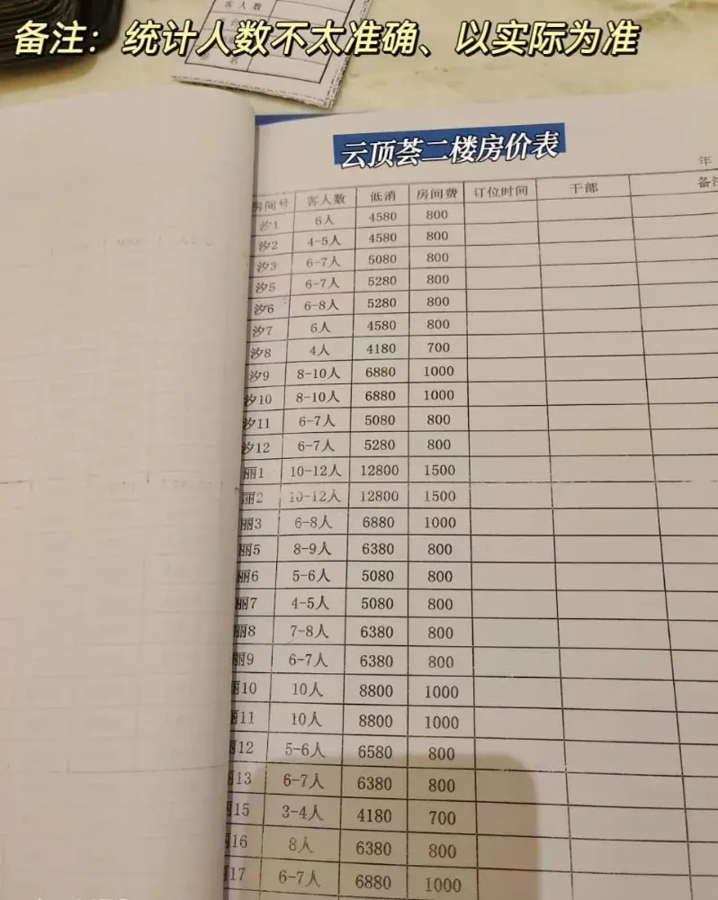云顶荟图片3