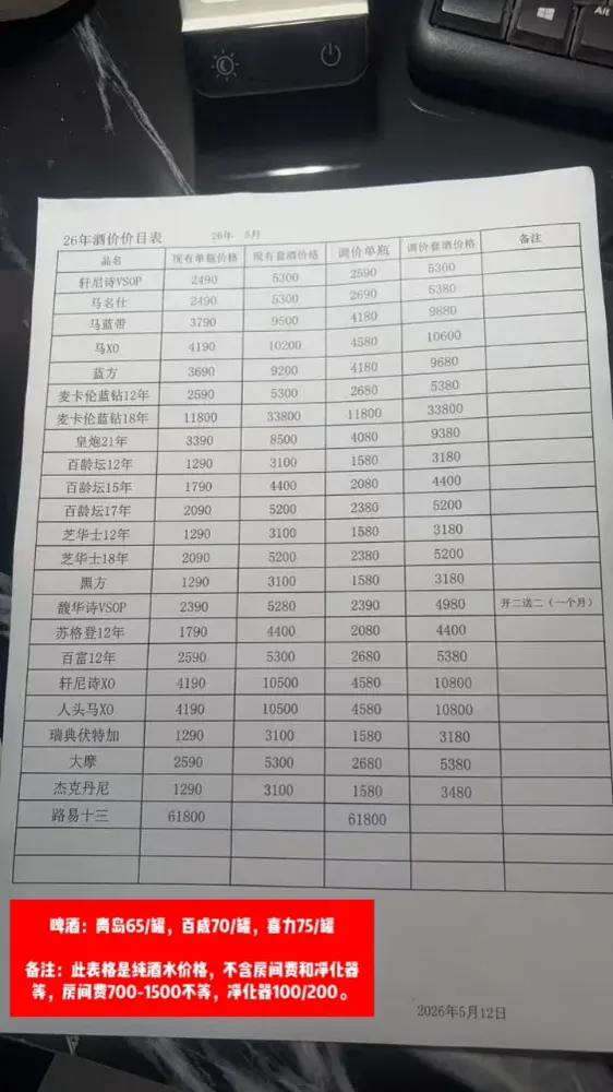 云顶荟图片4