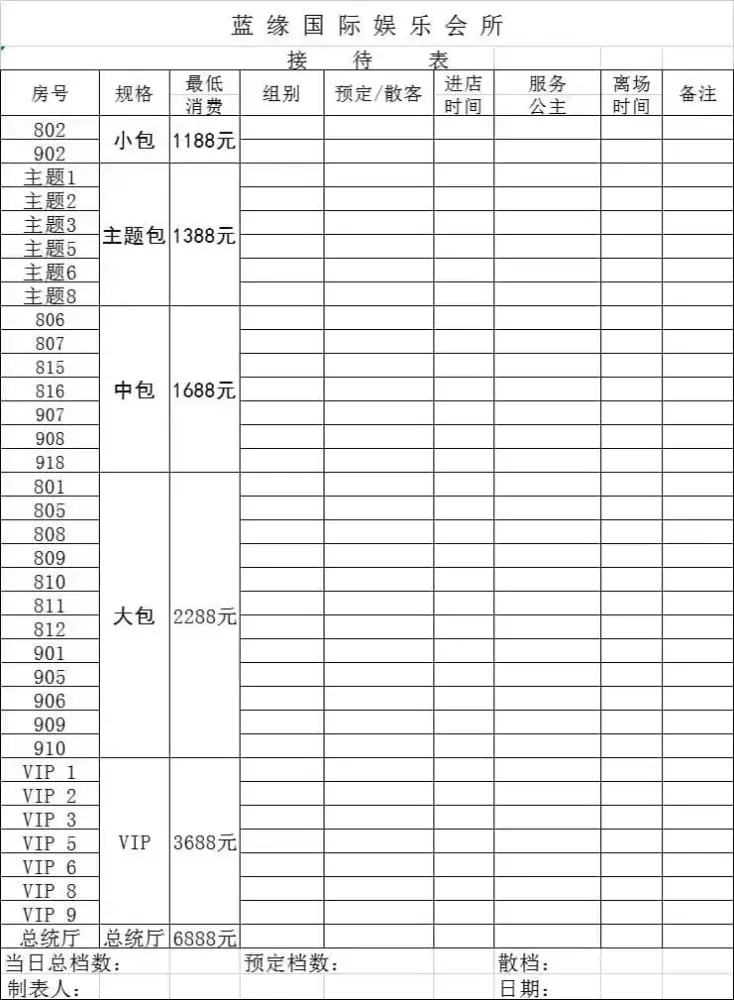 蓝缘国际KTV图片3