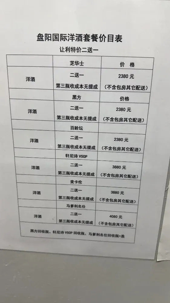 盘阳国际商务KTV图片10