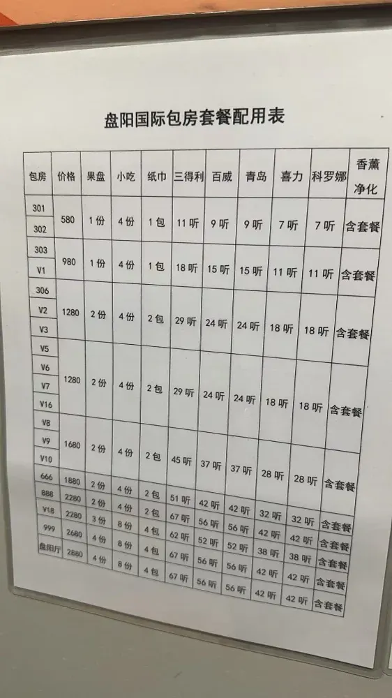 盘阳国际商务KTV图片11
