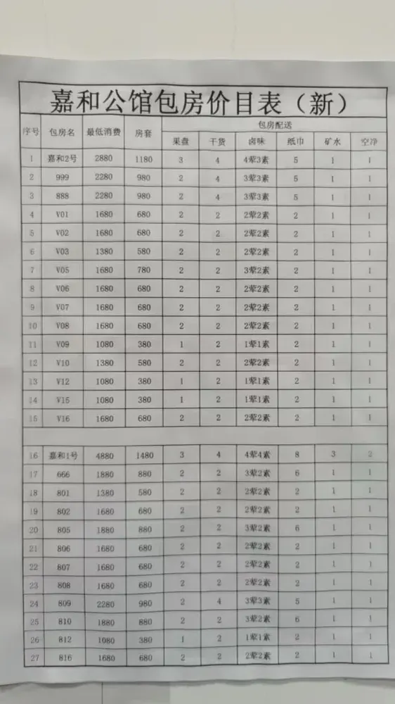 嘉和公馆图片3