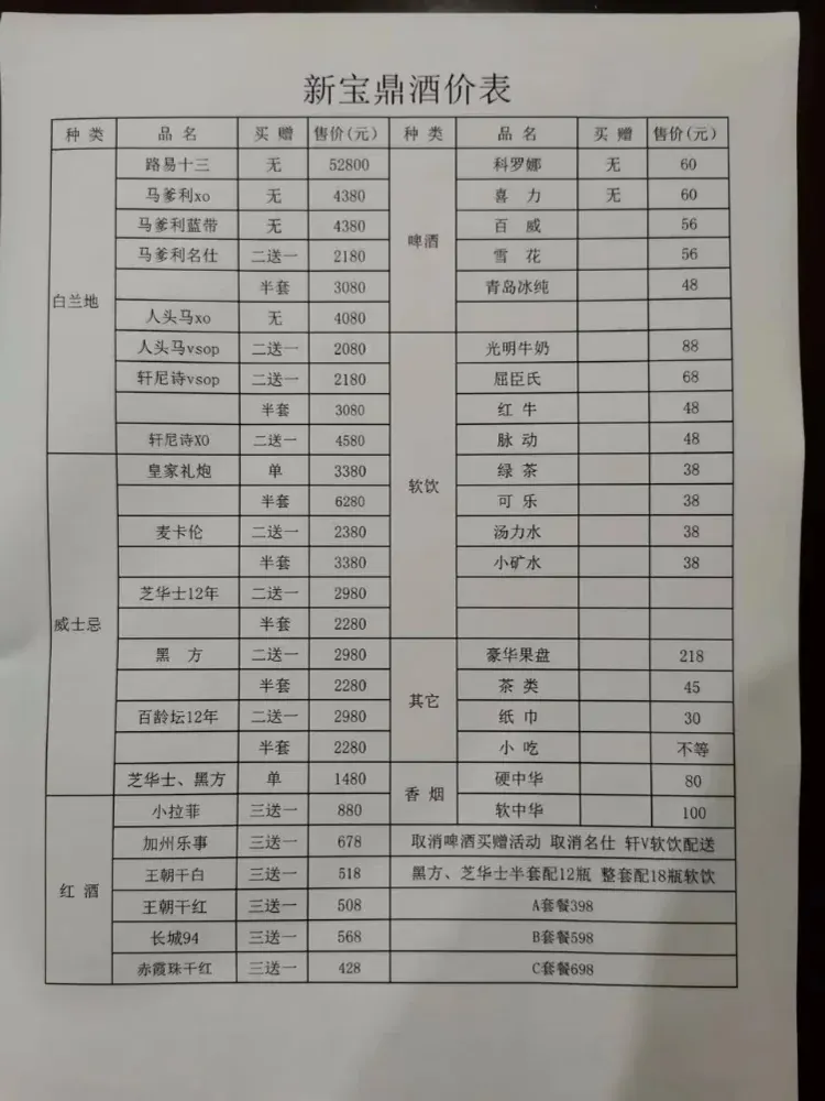 新宝鼎KTV图片6