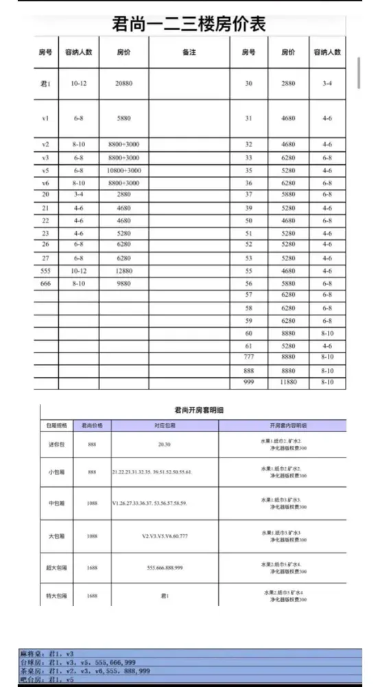 君尚商务KTV图片2