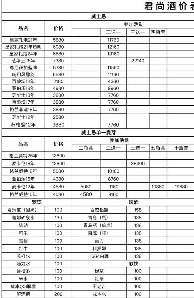 君尚商务KTV图片4