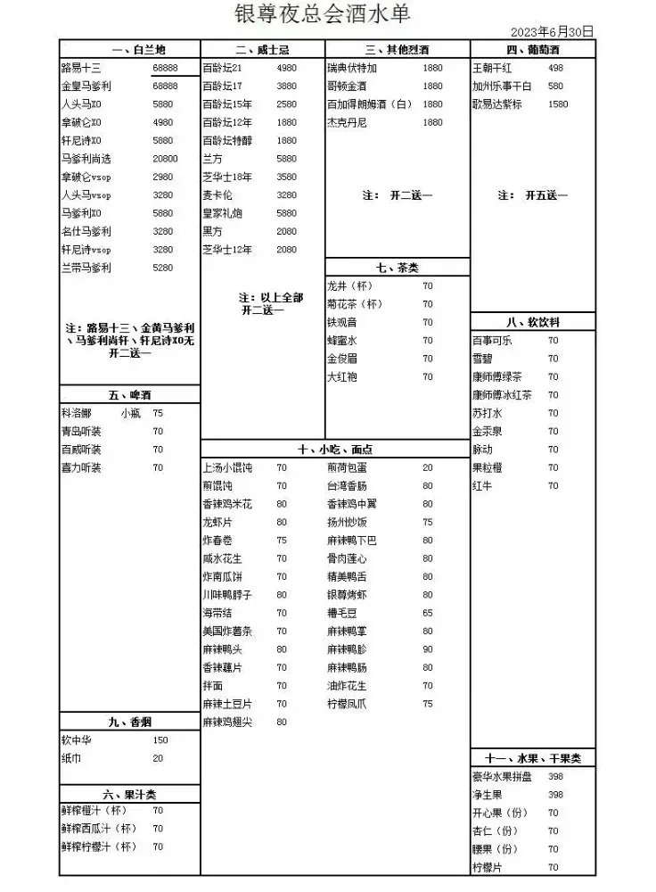 银尊国际图片2