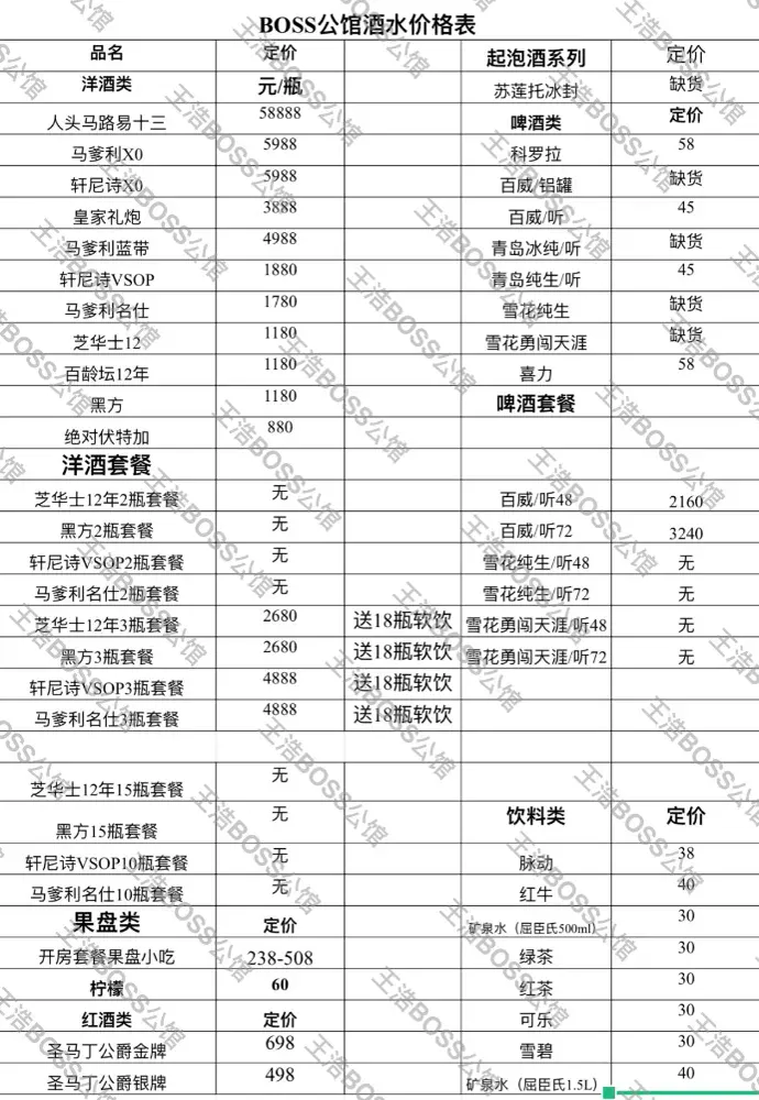 BOSS公馆图片8
