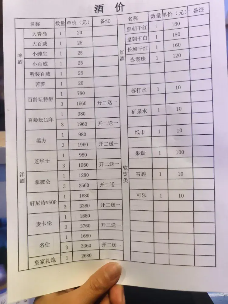 金虹桥国际会所图片2