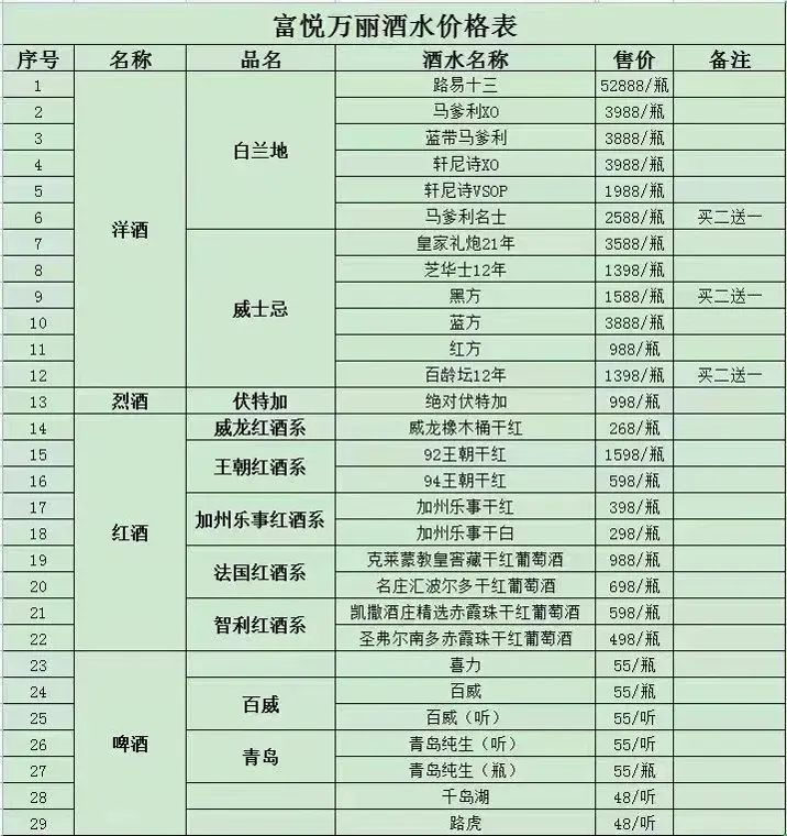 富悦万丽俱乐部图片3