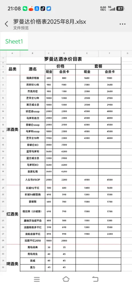罗曼达城市会客厅图片2