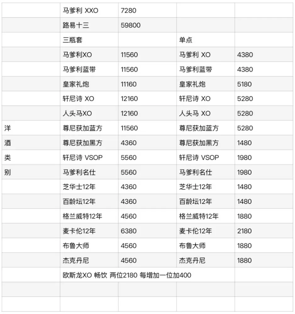 鸿悦汇KTV图片9