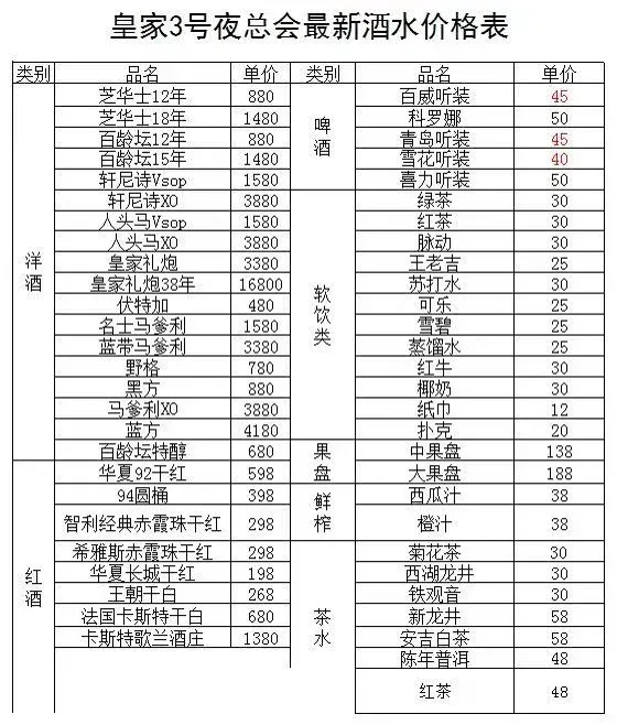 皇家3号图片6