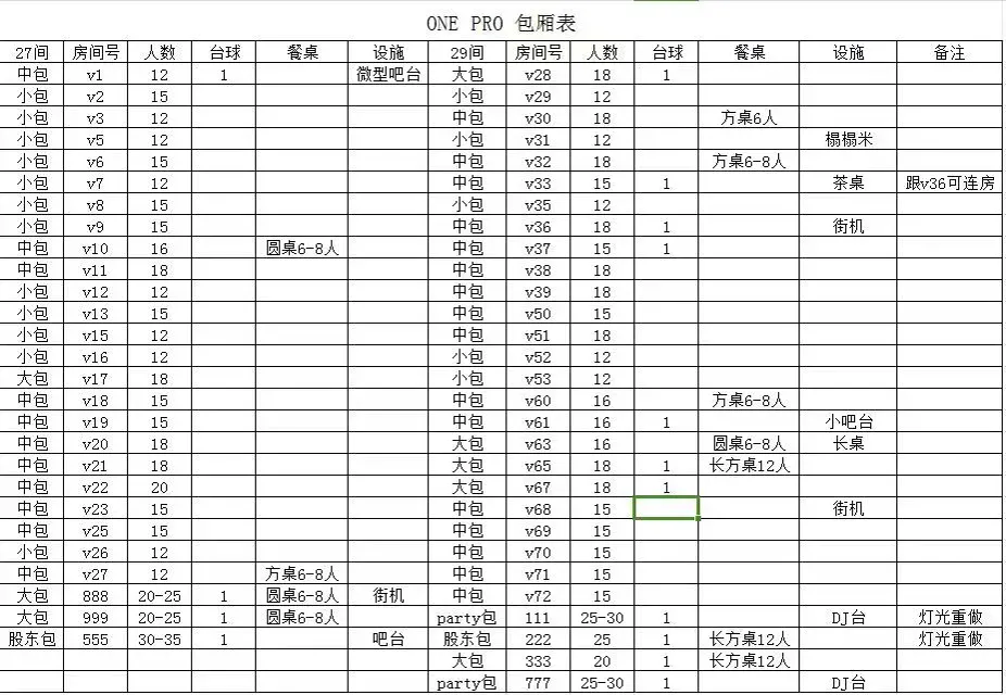 ONE PRO PARTYK图片2