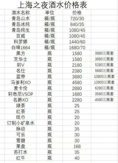 上海之夜会客厅图片5