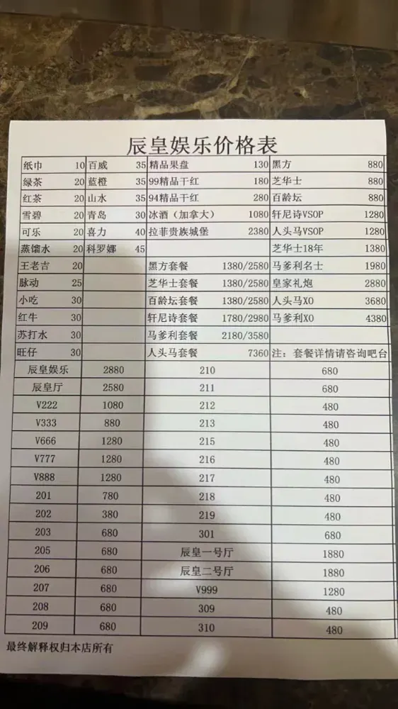 辰皇娱乐图片5