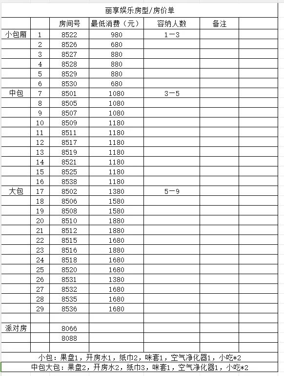 丽响娱乐KTV图片4