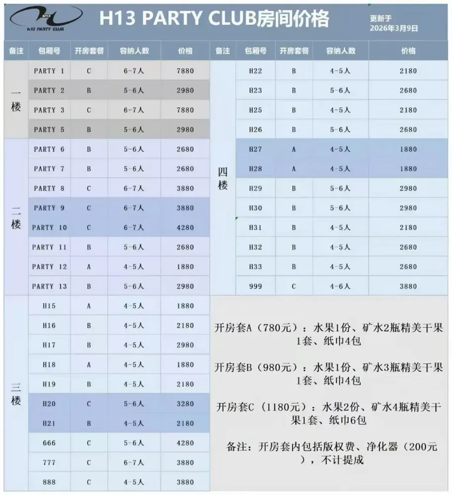 H13图片5
