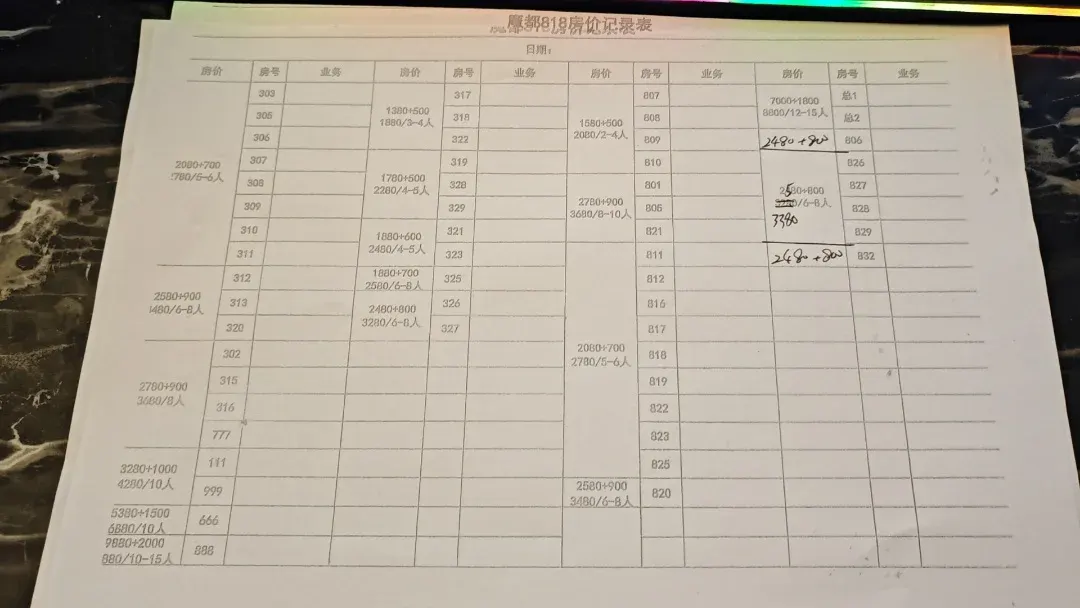 魔都818图片3