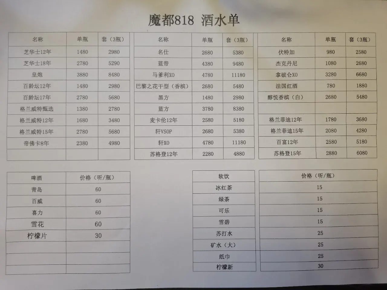 魔都818图片5