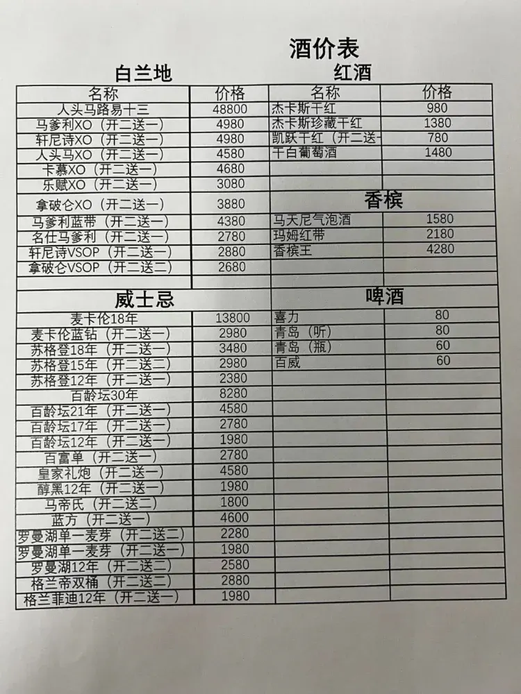 首府娱乐KTV图片3