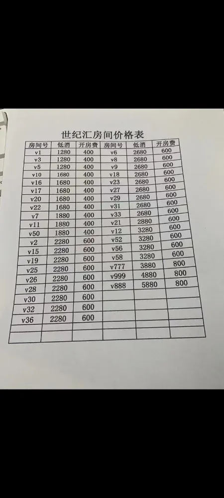世纪汇图片5