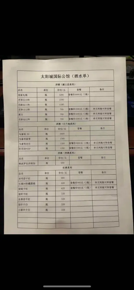 太阳城国际公馆图片2